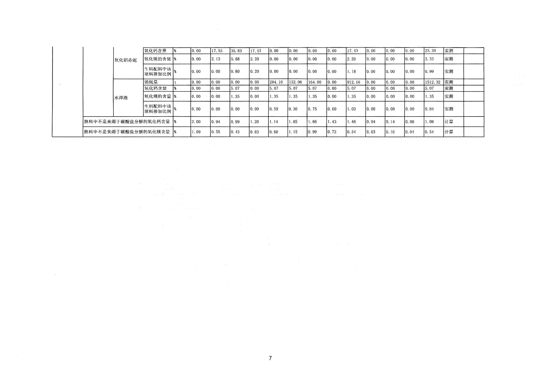 太阳城官网(中国)集团有限公司