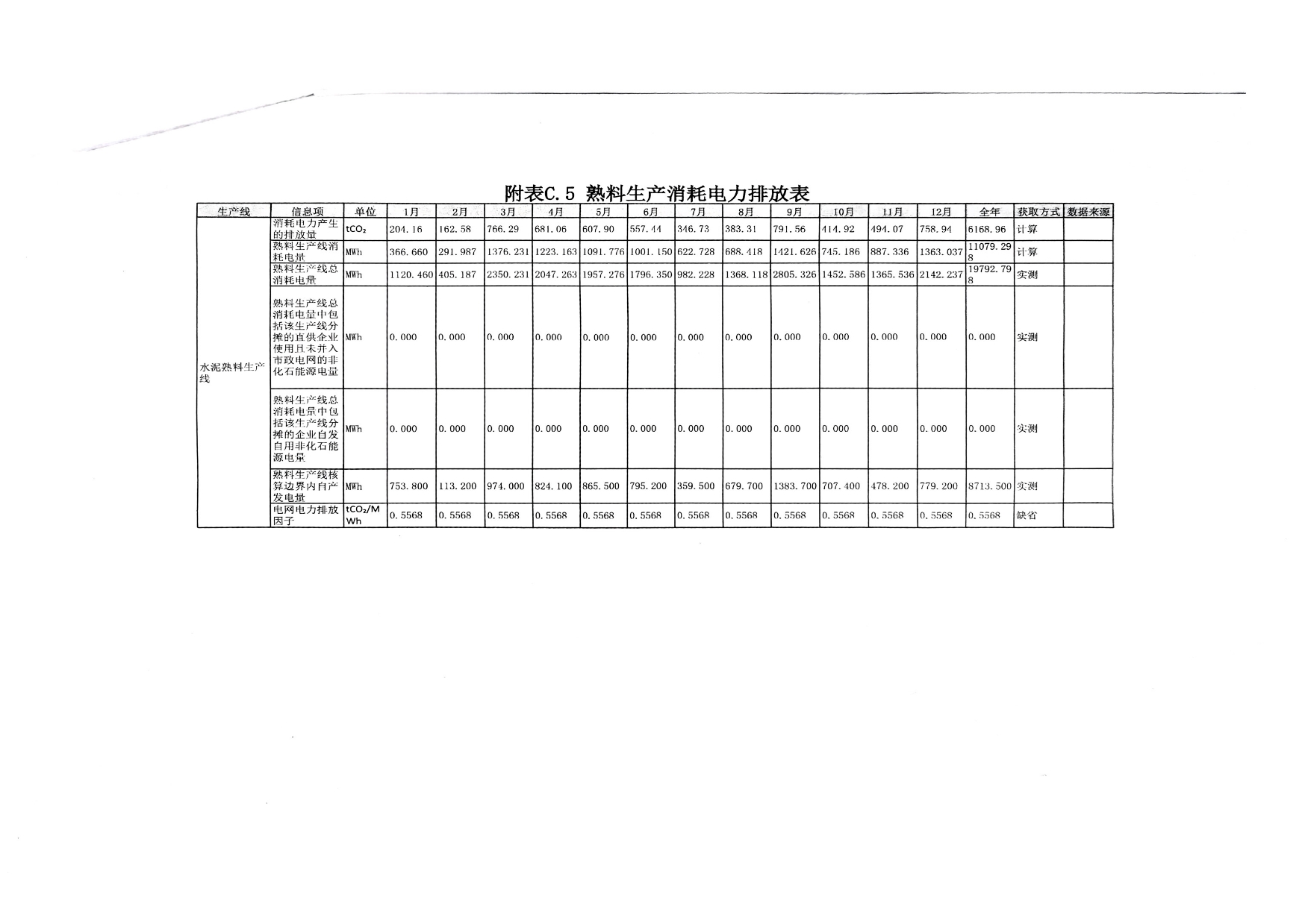 太阳城官网(中国)集团有限公司