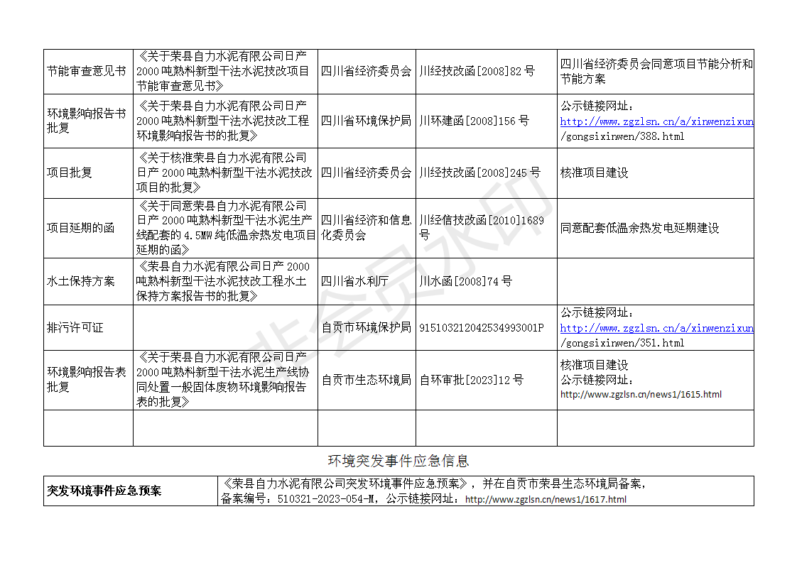 太阳城官网(中国)集团有限公司