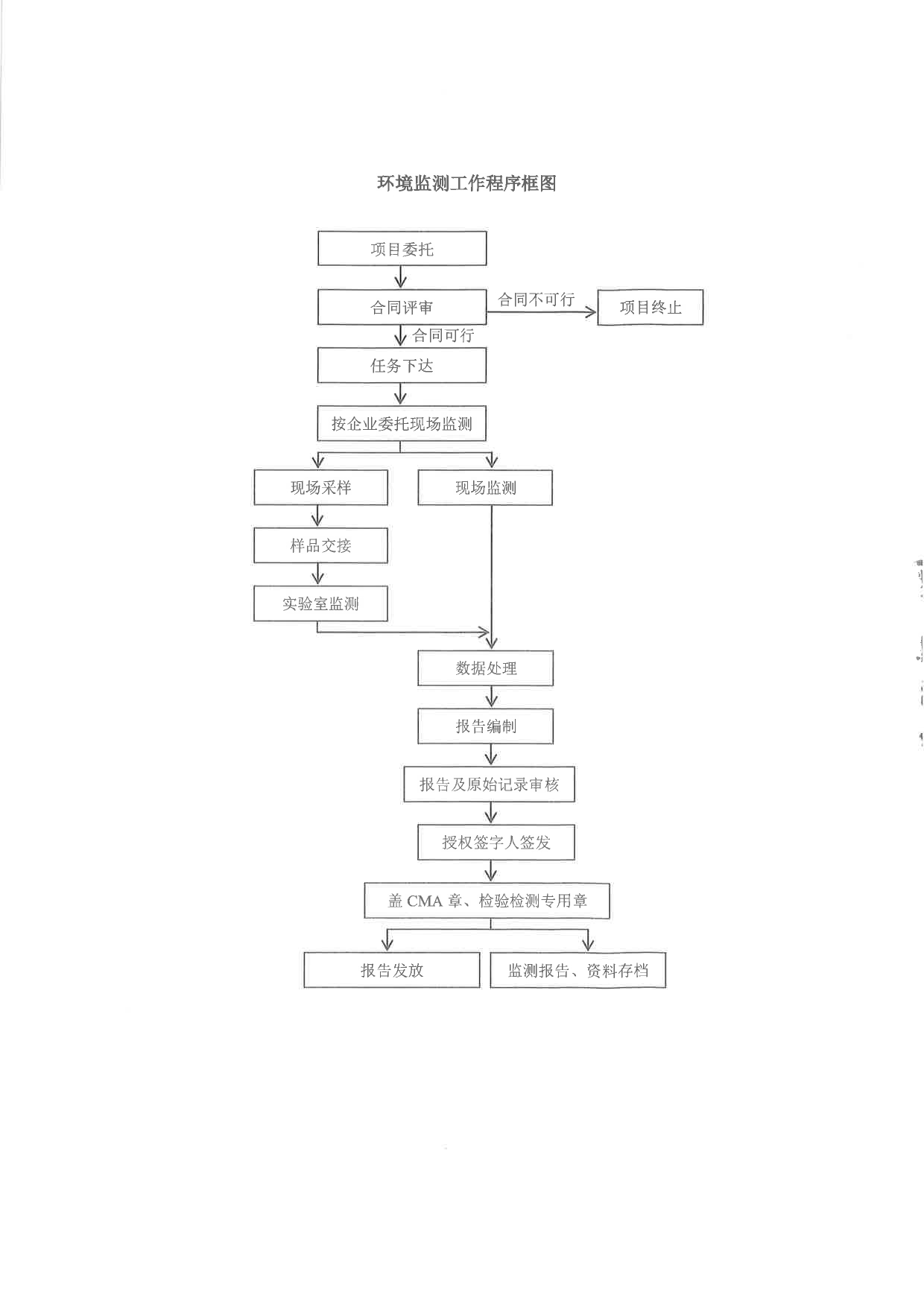 太阳城官网(中国)集团有限公司