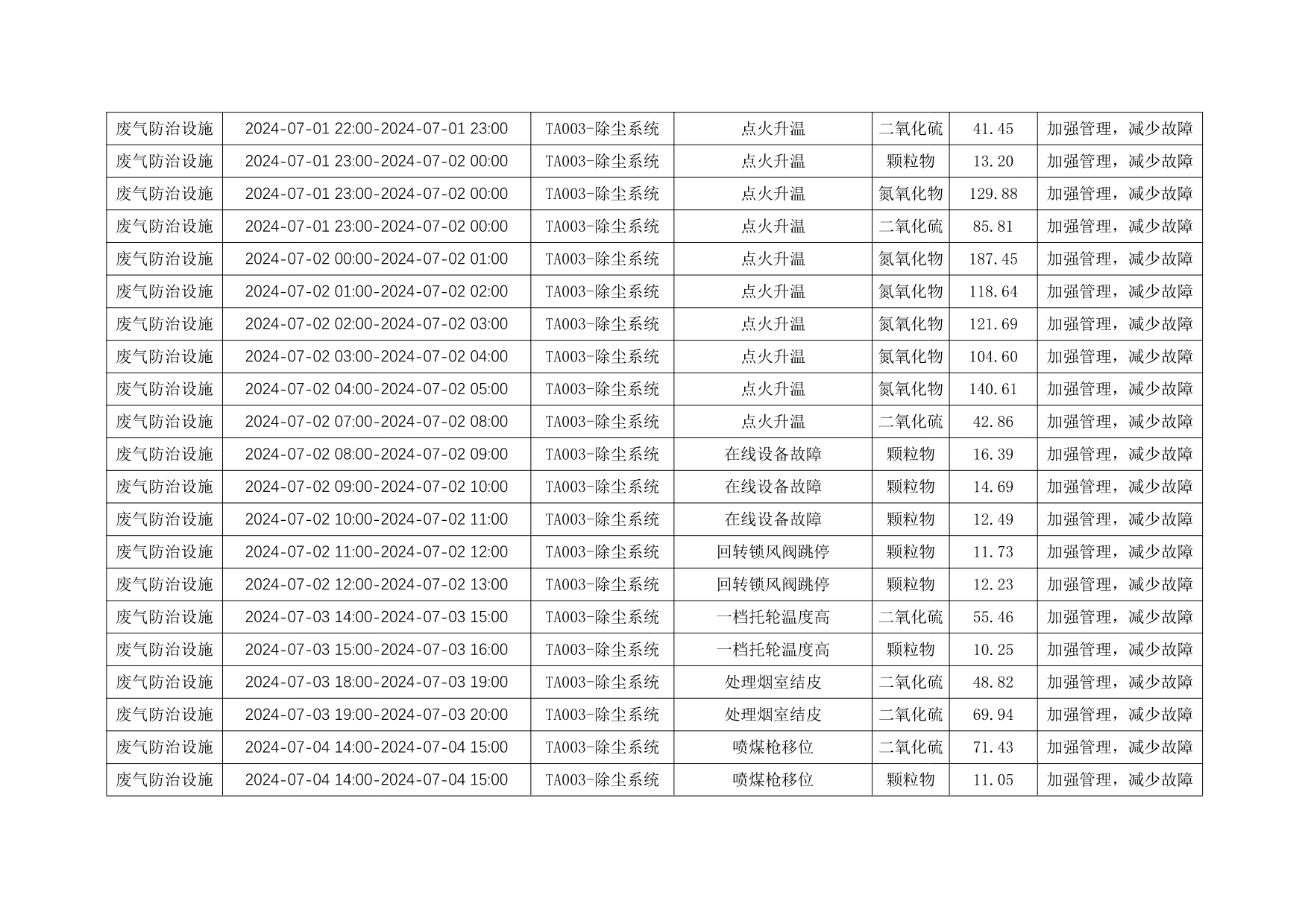 太阳城官网(中国)集团有限公司