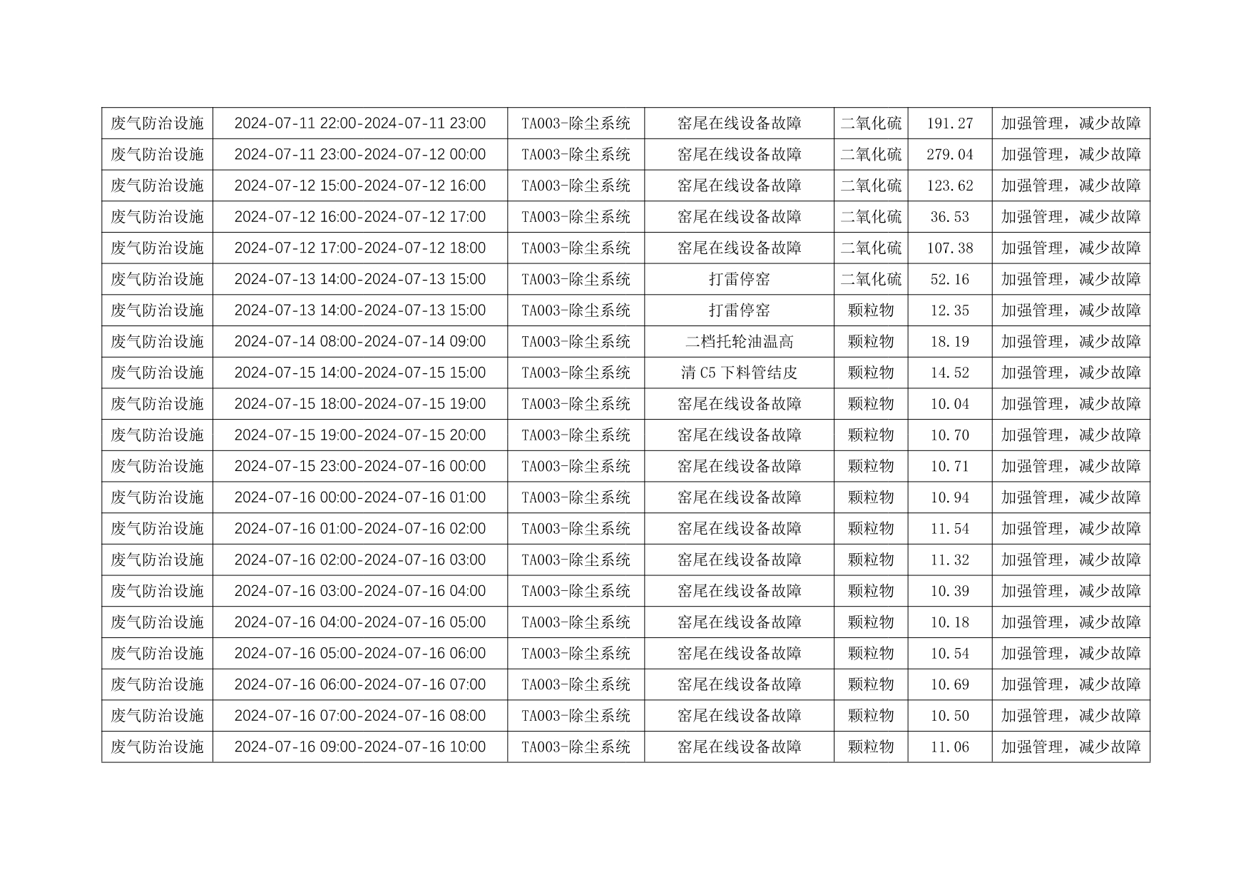太阳城官网(中国)集团有限公司