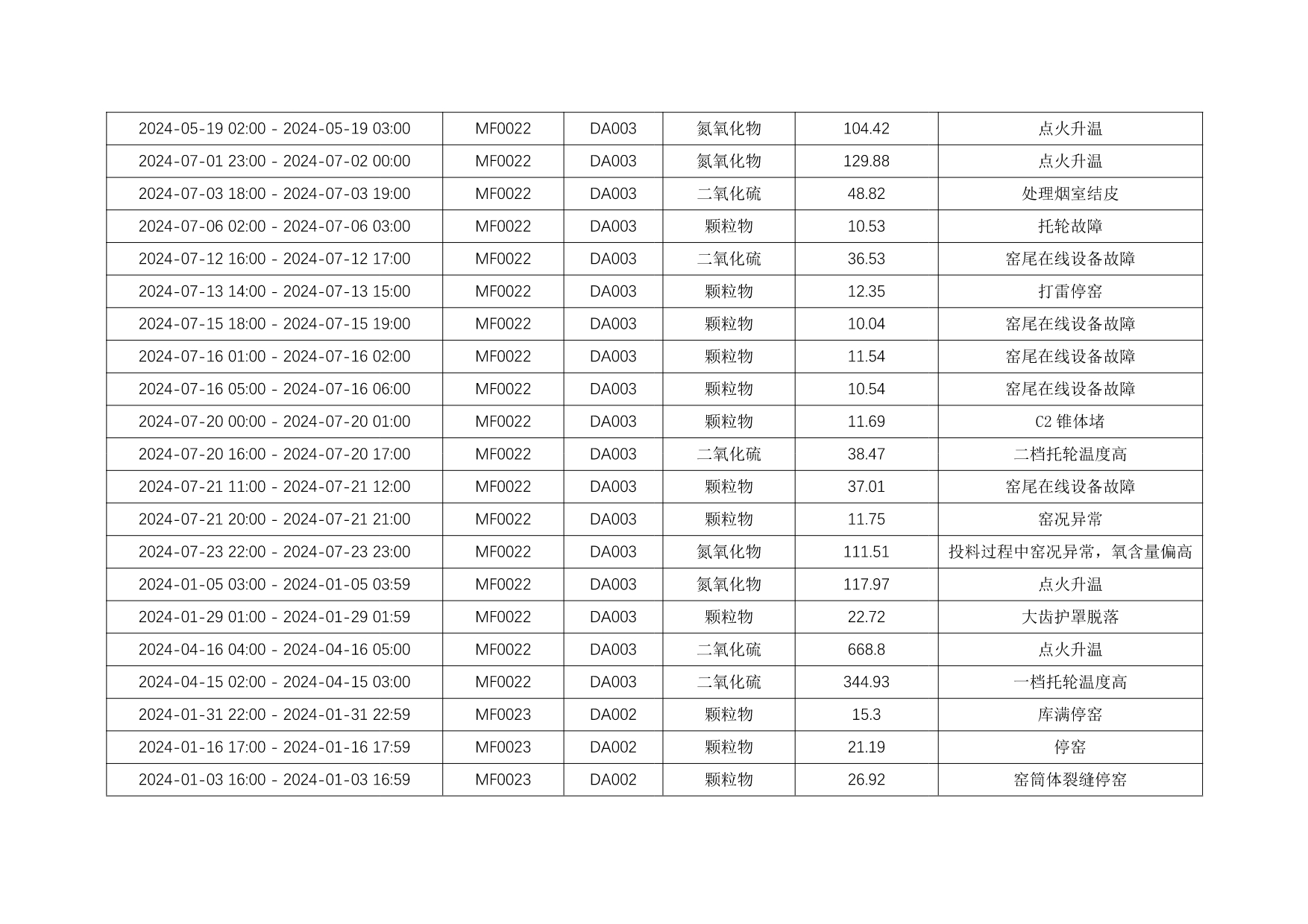 太阳城官网(中国)集团有限公司