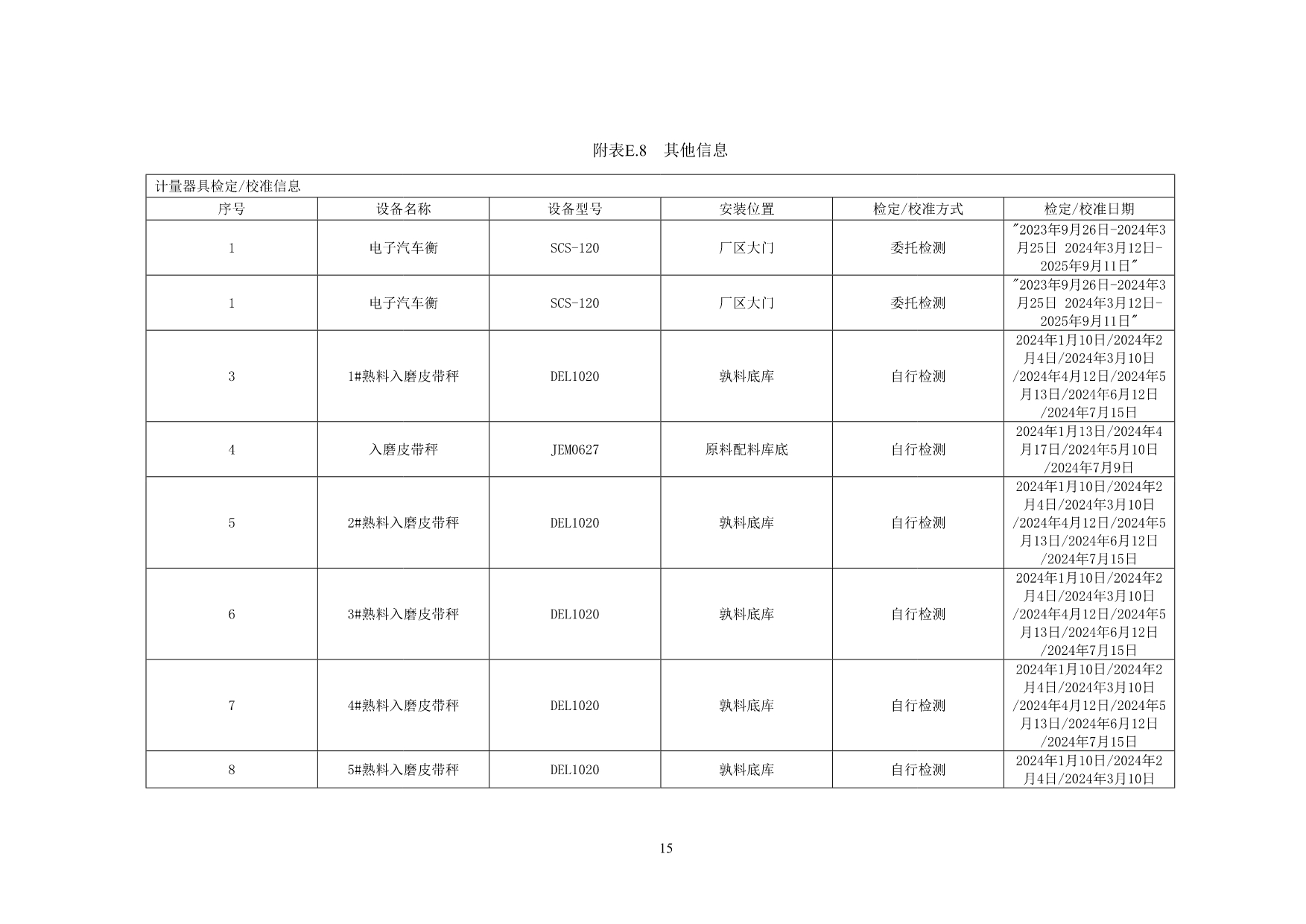 太阳城官网(中国)集团有限公司