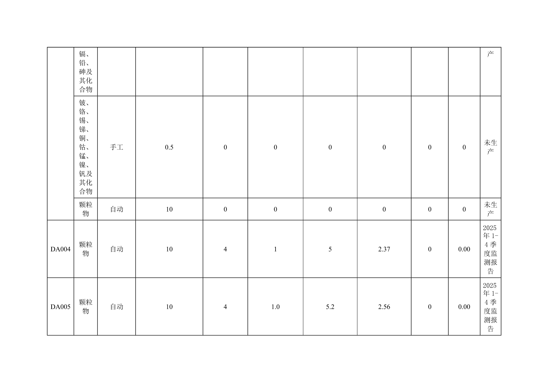 太阳城官网(中国)集团有限公司