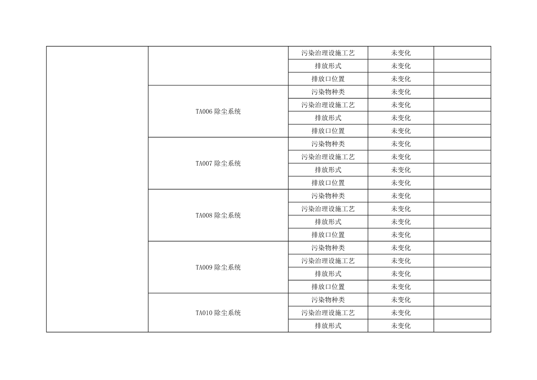 太阳城官网(中国)集团有限公司
