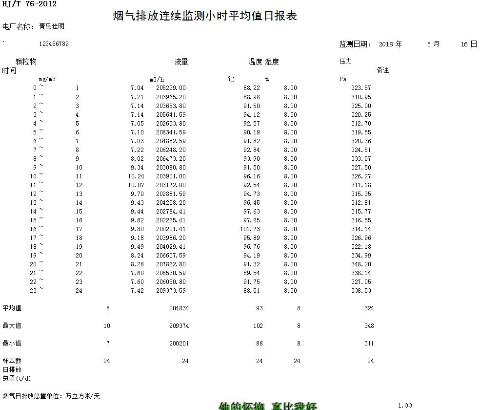 太阳城官网(中国)集团有限公司