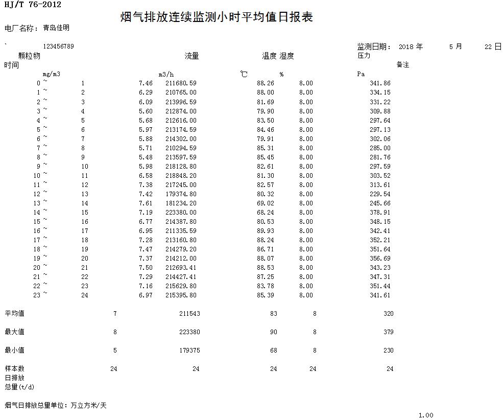太阳城官网(中国)集团有限公司