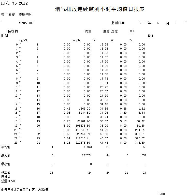 太阳城官网(中国)集团有限公司