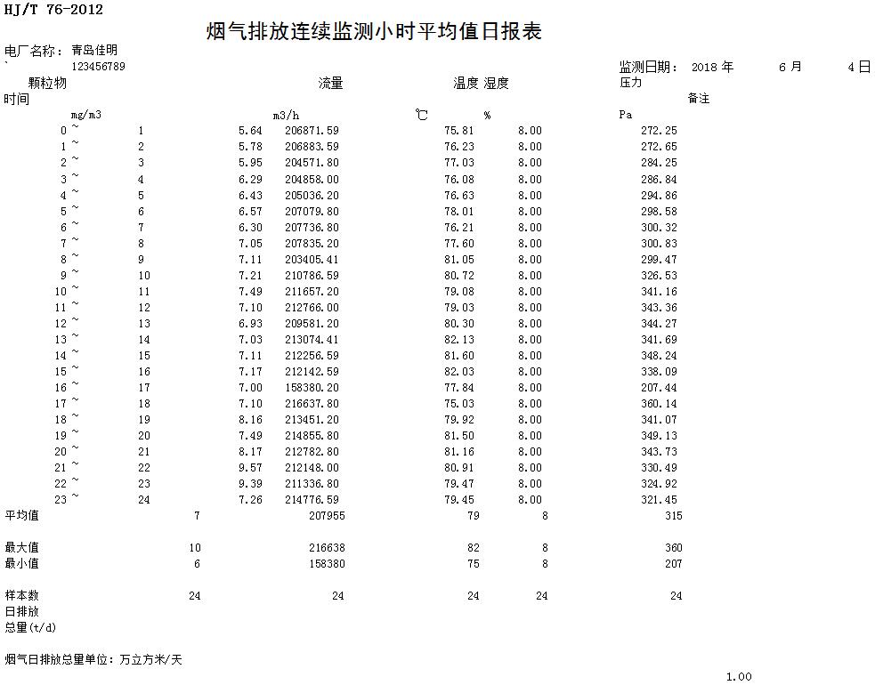 太阳城官网(中国)集团有限公司
