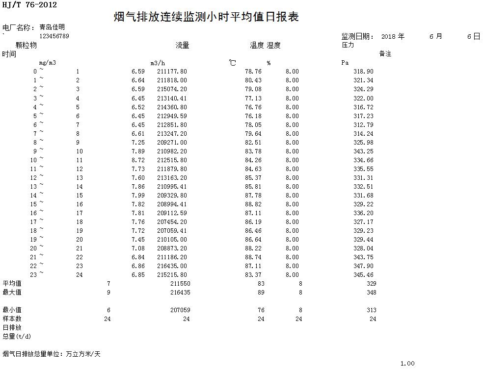 太阳城官网(中国)集团有限公司