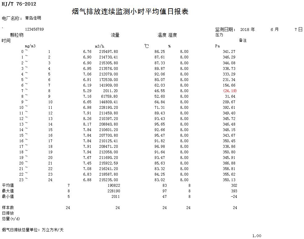 太阳城官网(中国)集团有限公司