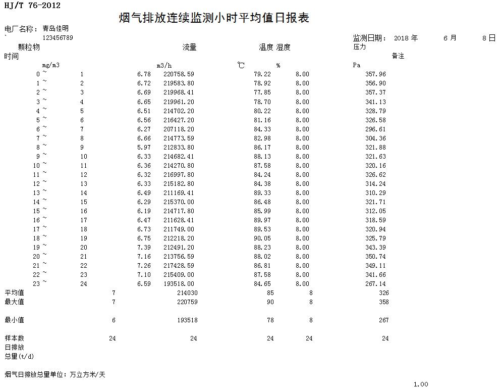 太阳城官网(中国)集团有限公司
