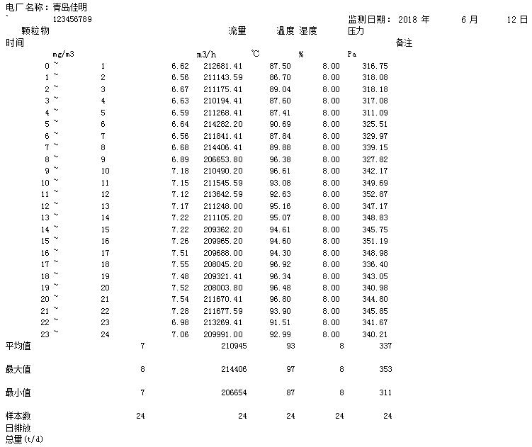 太阳城官网(中国)集团有限公司