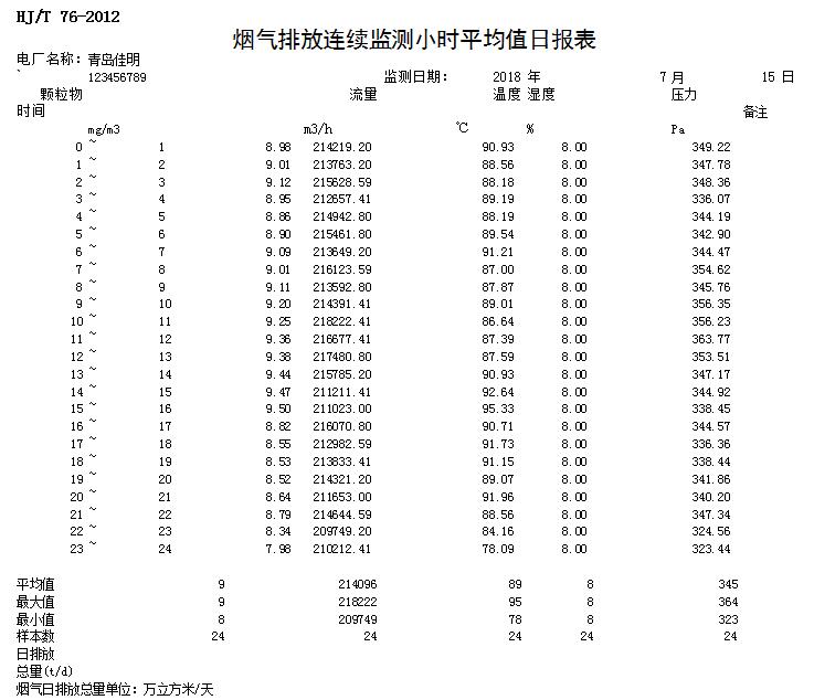 太阳城官网(中国)集团有限公司