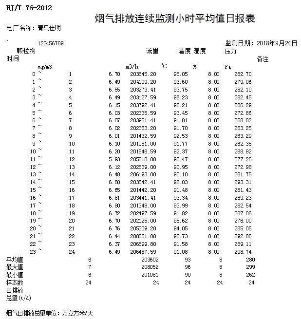 太阳城官网(中国)集团有限公司