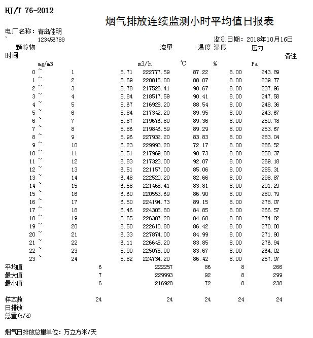 太阳城官网(中国)集团有限公司