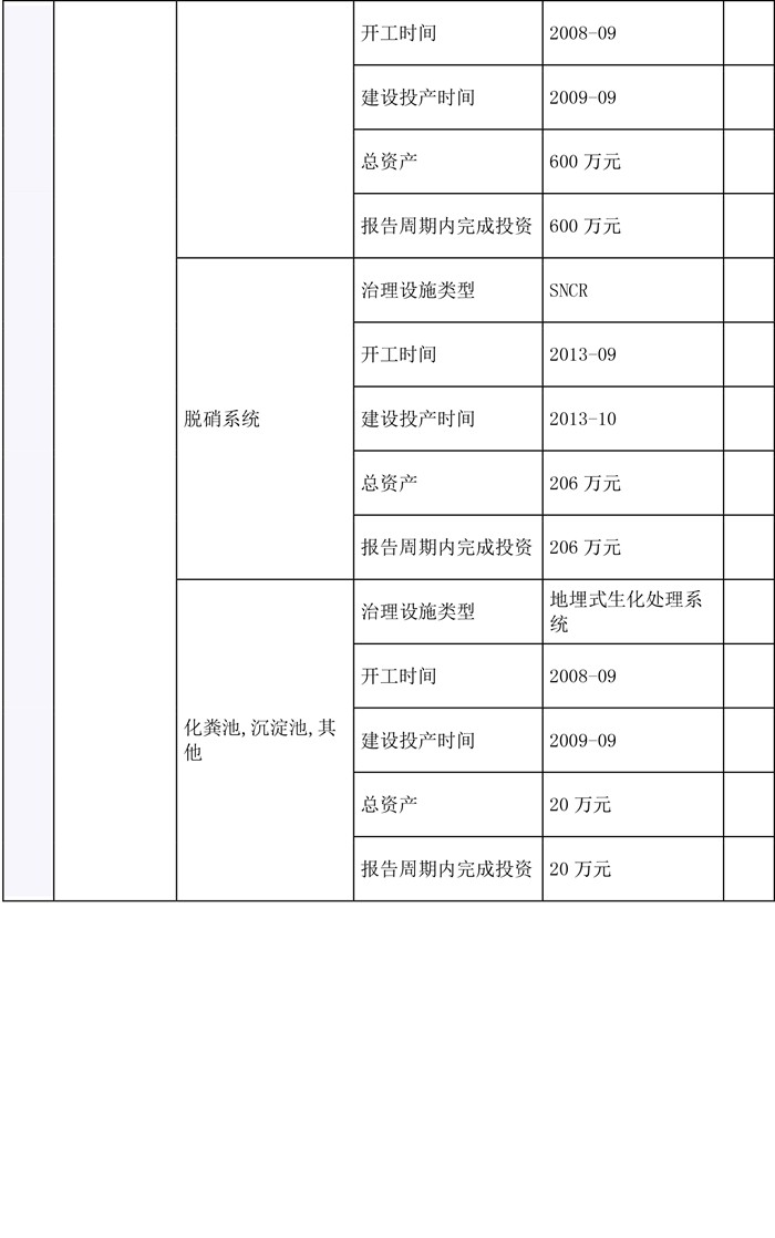 太阳城官网(中国)集团有限公司