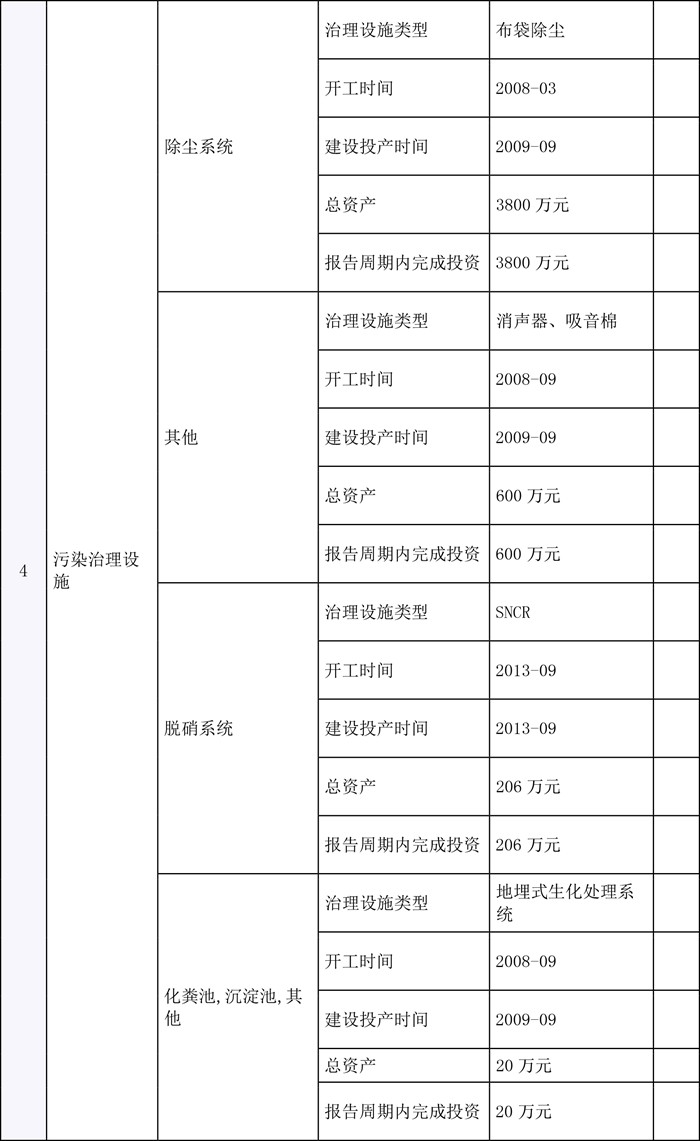 太阳城官网(中国)集团有限公司