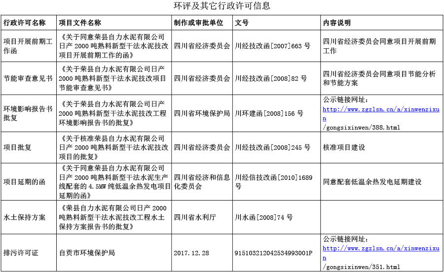 太阳城官网(中国)集团有限公司