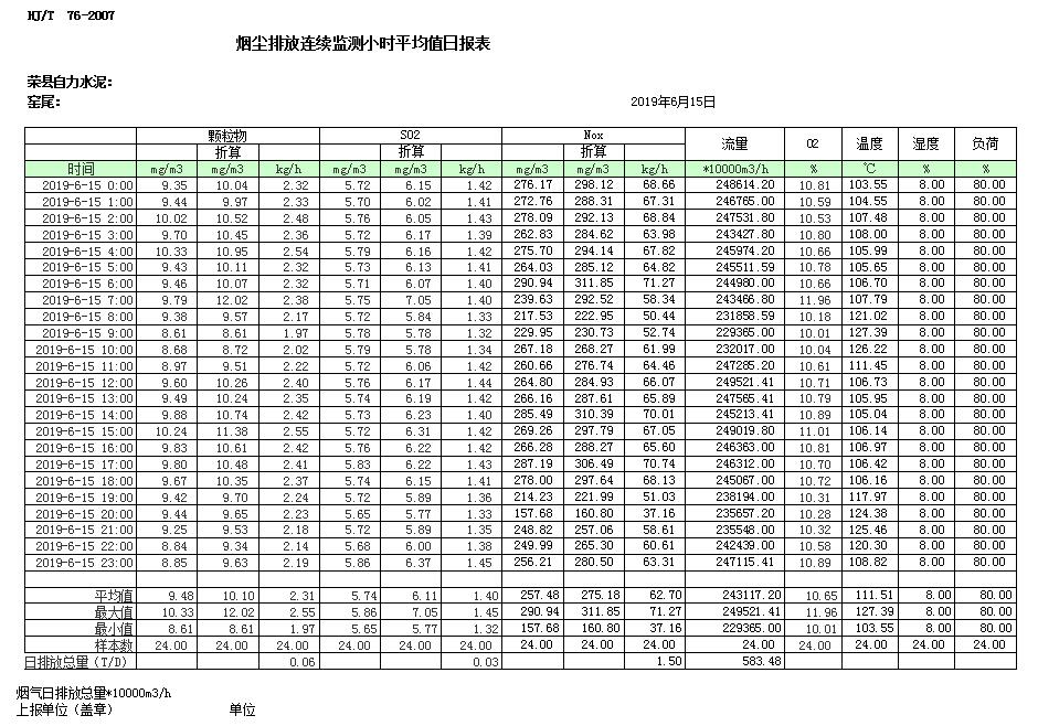 太阳城官网(中国)集团有限公司