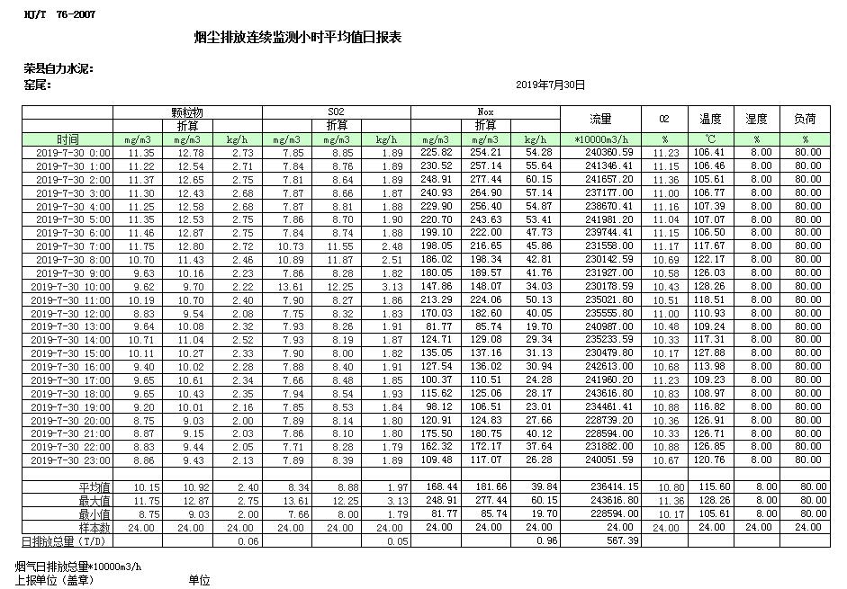 太阳城官网(中国)集团有限公司