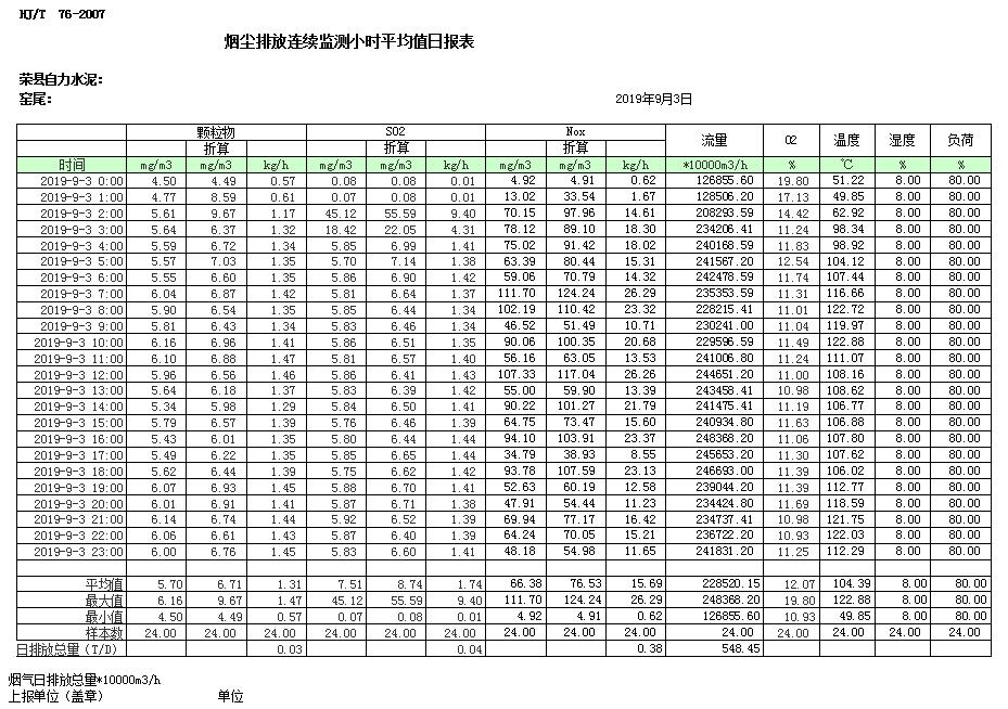 太阳城官网(中国)集团有限公司