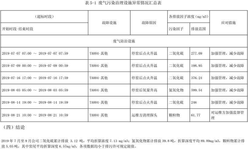 太阳城官网(中国)集团有限公司
