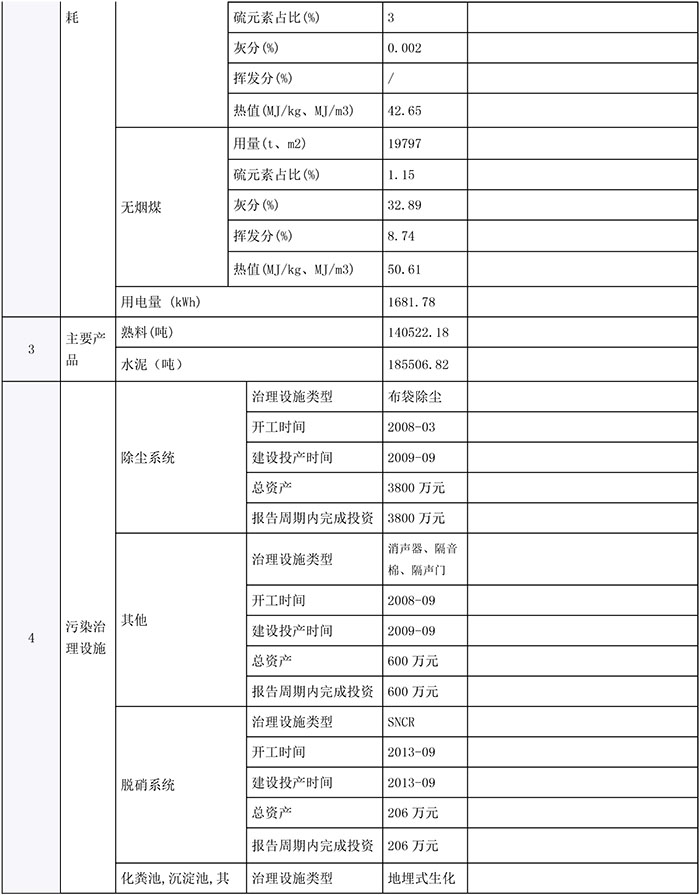 太阳城官网(中国)集团有限公司