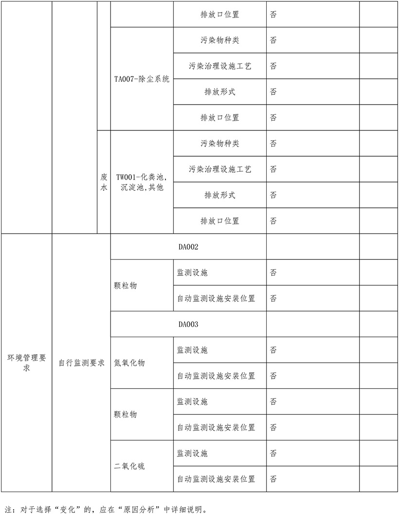 太阳城官网(中国)集团有限公司