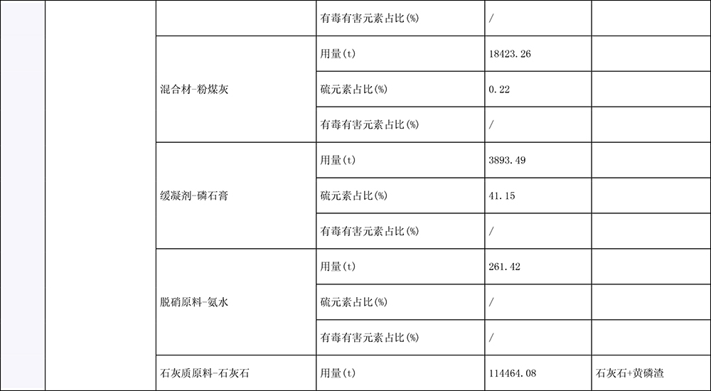 太阳城官网(中国)集团有限公司