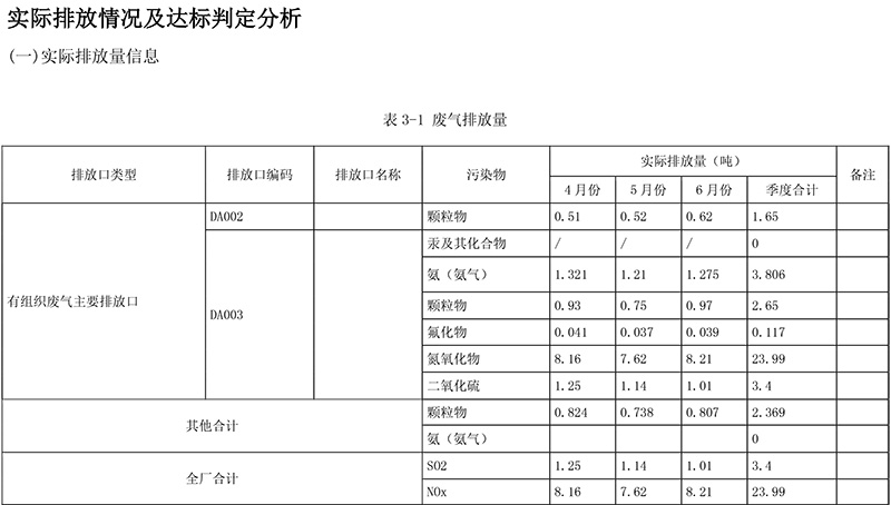 太阳城官网(中国)集团有限公司