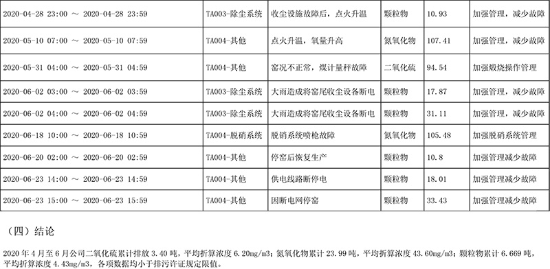 太阳城官网(中国)集团有限公司