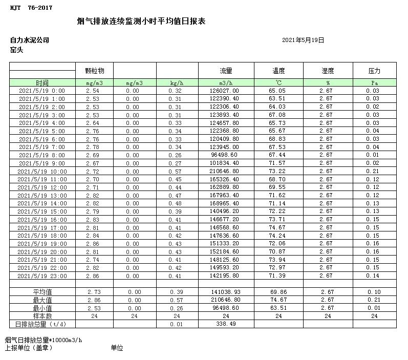 太阳城官网(中国)集团有限公司