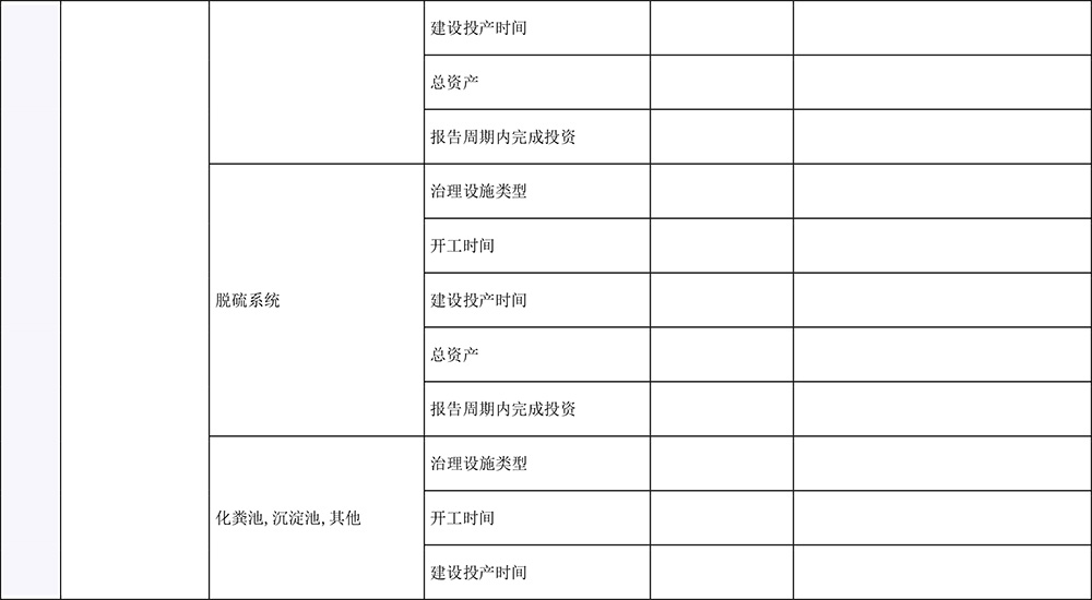 太阳城官网(中国)集团有限公司
