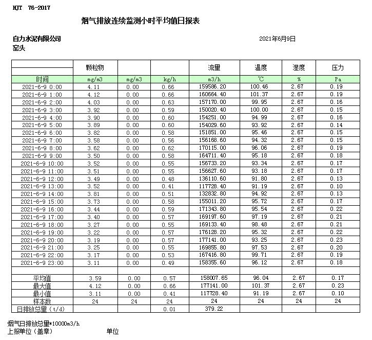 太阳城官网(中国)集团有限公司