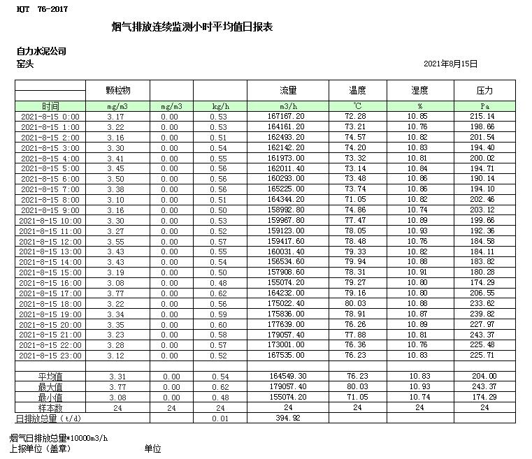 太阳城官网(中国)集团有限公司