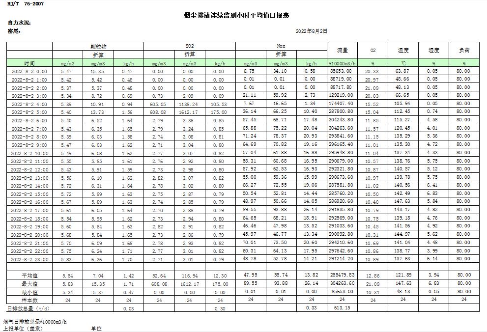 太阳城官网(中国)集团有限公司
