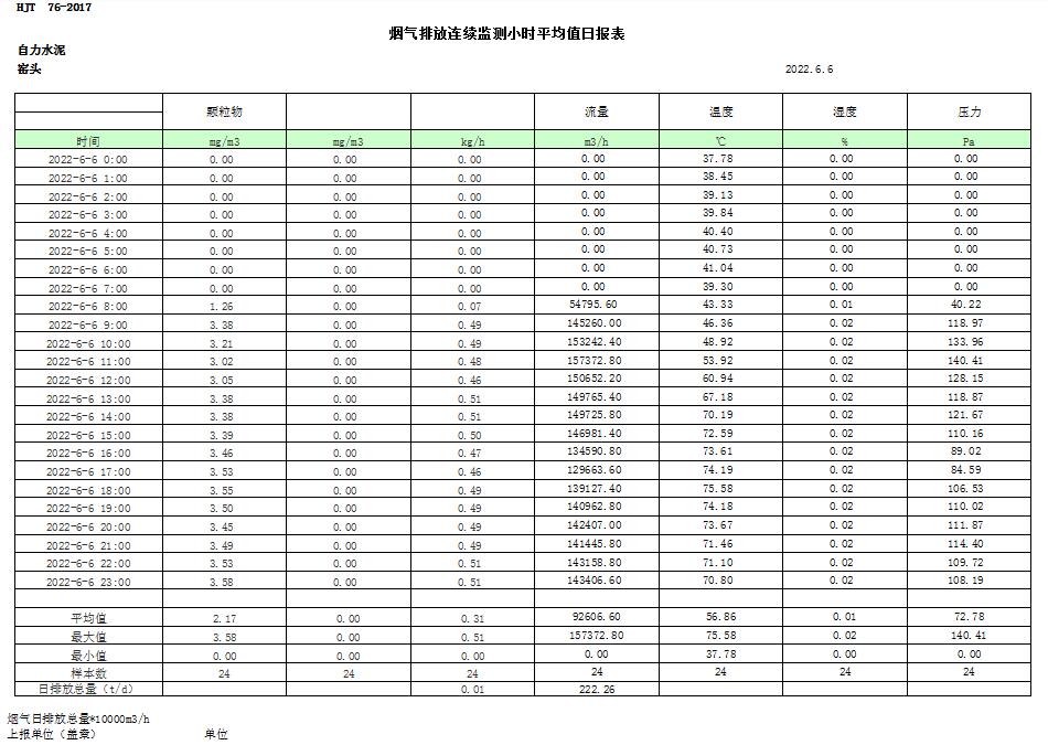 太阳城官网(中国)集团有限公司