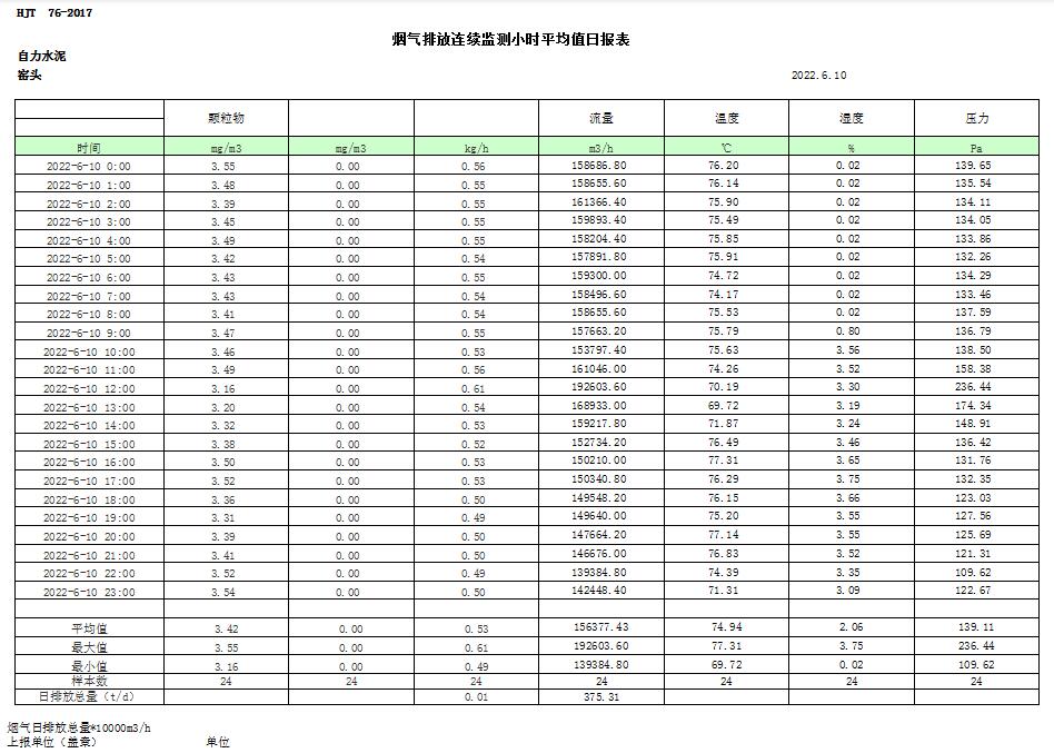太阳城官网(中国)集团有限公司