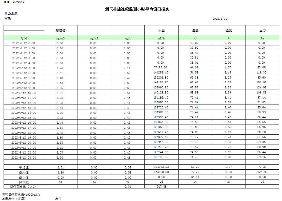 太阳城官网(中国)集团有限公司