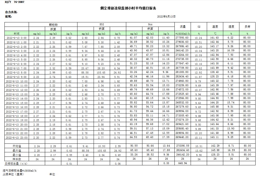 太阳城官网(中国)集团有限公司