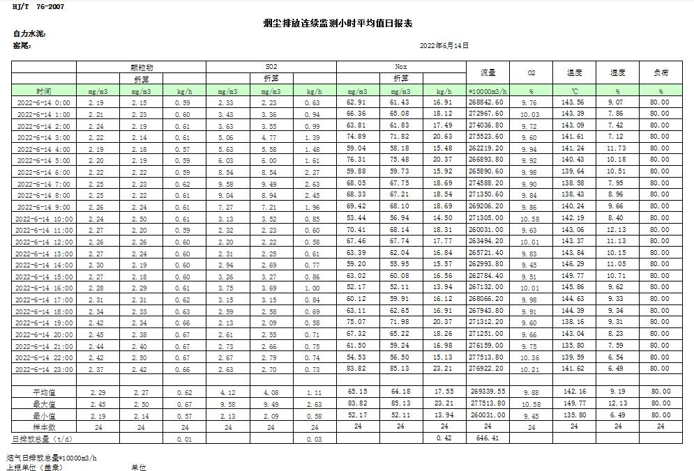 太阳城官网(中国)集团有限公司