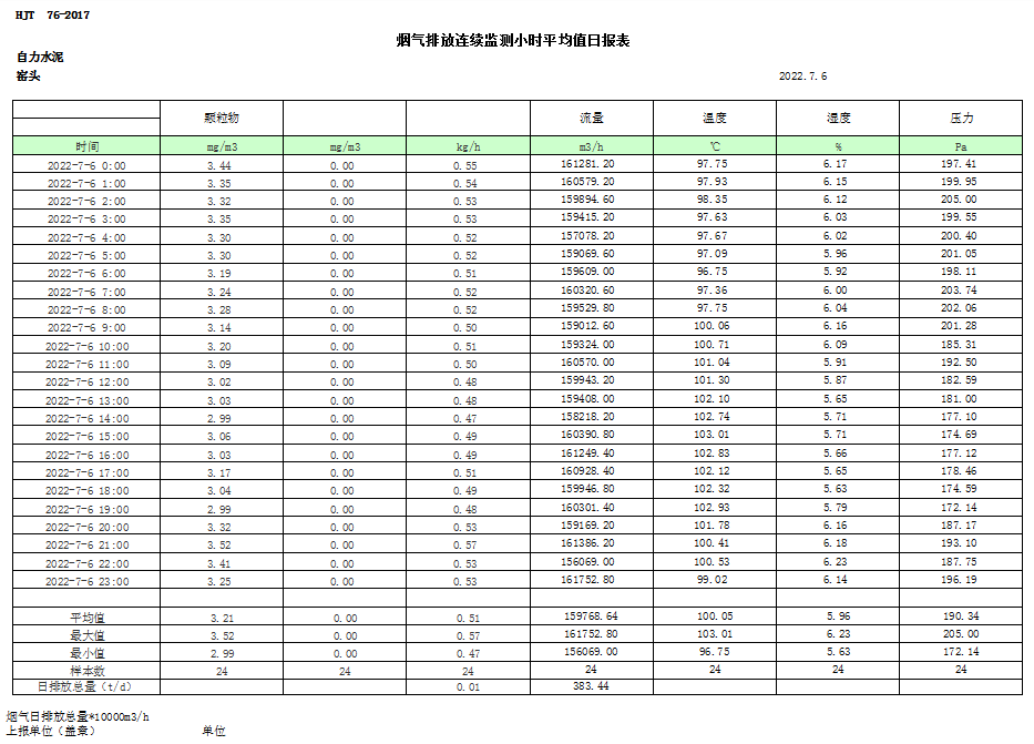 太阳城官网(中国)集团有限公司