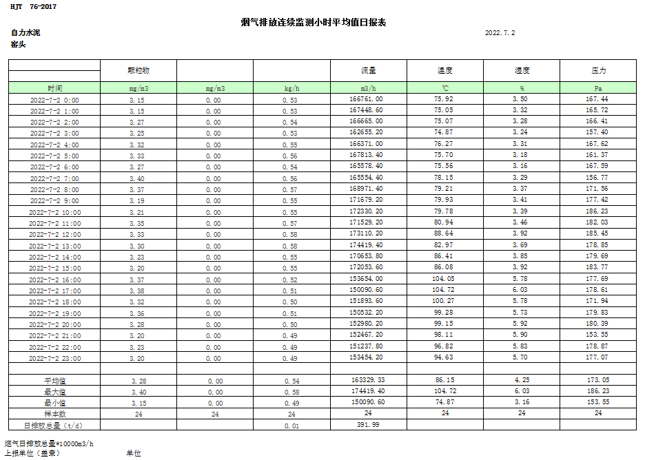 太阳城官网(中国)集团有限公司