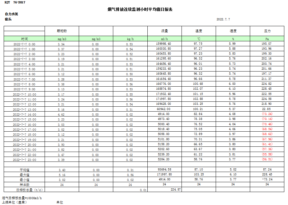 太阳城官网(中国)集团有限公司