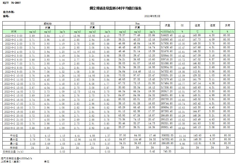 太阳城官网(中国)集团有限公司