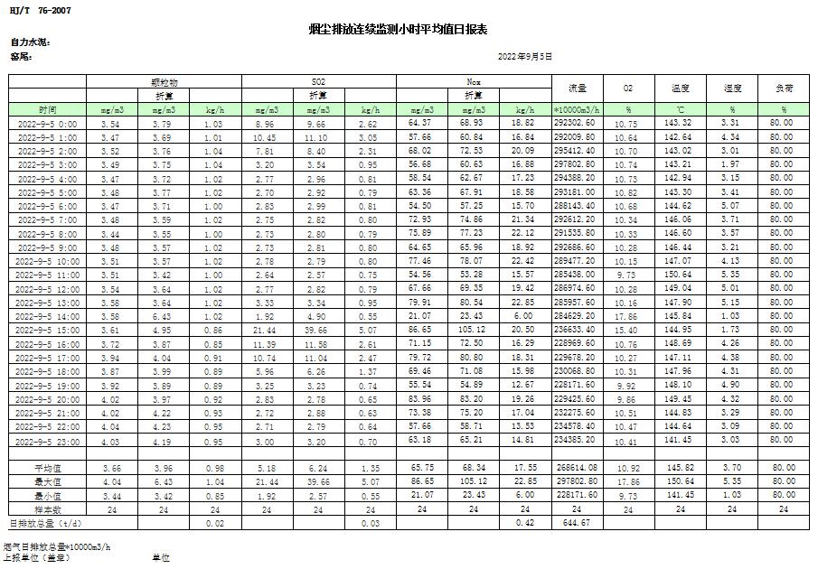 太阳城官网(中国)集团有限公司