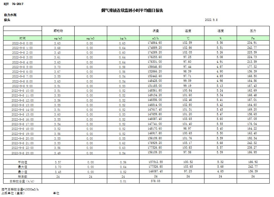 太阳城官网(中国)集团有限公司