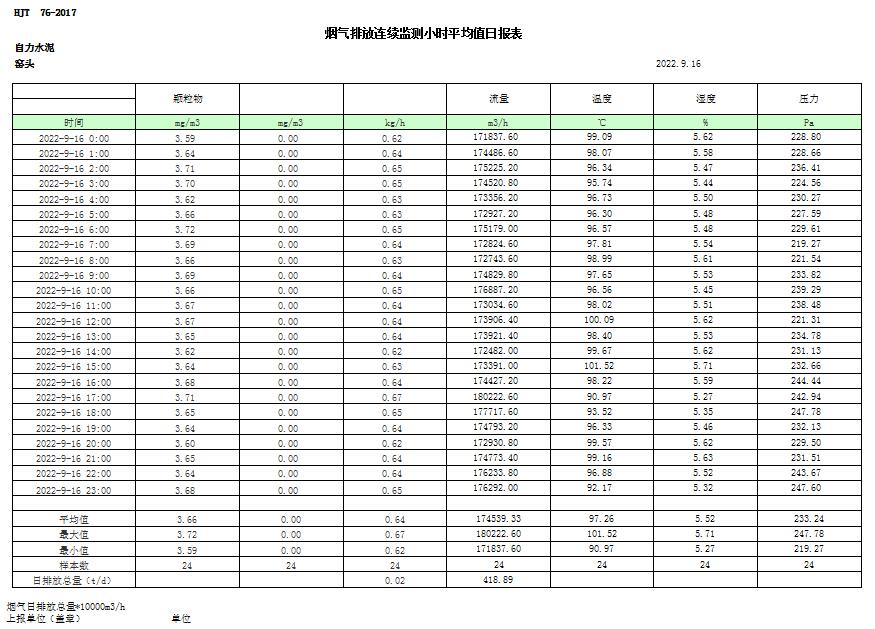 太阳城官网(中国)集团有限公司
